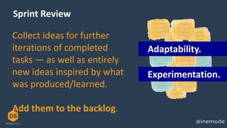 Sprint Review
Collect ideas for further
iterations of completed
tasks — as well as entirely
new ideas inspired by what
was produced/learned.
Add them to the backlog.
Adaptability.
Experimentation.
 