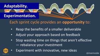Each sprint cycle provides an opportunity to:
• Reap the benefits of a smaller deliverable
• Adjust your approach based on feedback
• Stop wasting time on things that aren’t effective
— rebalance your investment
• Experiment with innovative, new ideas
Adaptability.
Experimentation.
 