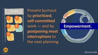 1
2
3
4
5
To Do Prevent burnout
by prioritized,
self-committed
work — and by
postponing most
interruptions to
the next planning.
Empowerment.
 