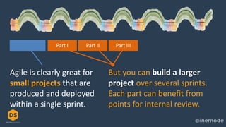 Part I Part II Part III
Agile is clearly great for
small projects that are
produced and deployed
within a single sprint.
But you can build a larger
project over several sprints.
Each part can benefit from
points for internal review.
 