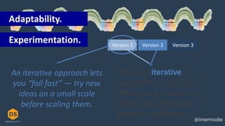 Version 1 Version 2 Version 3
This is an iterative
approach — each step
offers you a chance to
refine your deliverable
based on feedback.
An iterative approach lets
you “fail fast” — try new
ideas on a small scale
before scaling them.
Experimentation.
Adaptability.
 