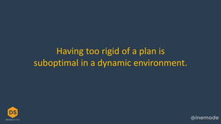 Having too rigid of a plan is
suboptimal in a dynamic environment.
 