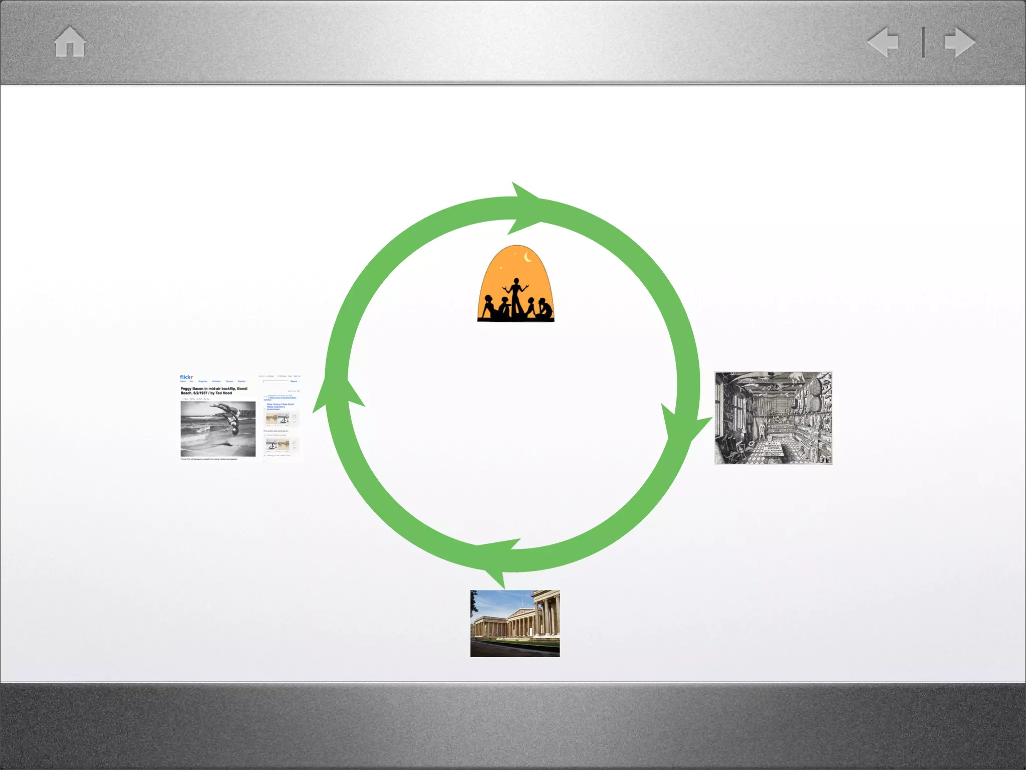 Digitisation and access