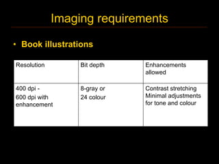 Imaging requirements

• Book illustrations

Resolution        Bit depth   Enhancements
                              allowed

400 dpi -         8-gray or   Contrast stretching
600 dpi with      24 colour   Minimal adjustments
enhancement                   for tone and colour
 