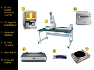1. Kodak /
    Minolta       1.             3.
    Microfiche
• Kodak /
    scanner
Minolta
Microfiche
scanner
3. i2S DigiBook        2.
•i2S DigiBook
    bookscanner
book scanner
•Nikon 9000
5. Nikon
Coolscan 9000
    Coolscan
•USB
Turntable
•Tapedeck -
7. iTTUSB
    Turntable
ripper
•Epson 1640X      6.                  4.
                            5.
9. PlusDeck 2c


11. Epson A3
    flatbed
 