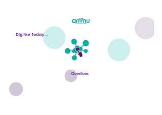 Digitise Today…
Questions
 