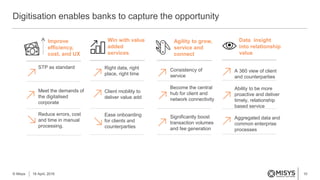 10
Digitisation enables banks to capture the opportunity
© Misys 18 April, 2016
Agility to grow,
service and
connect
Improve
efficiency,
cost, and UX
Win with value
added
services
STP as standard
Meet the demands of
the digitalised
corporate
Reduce errors, cost
and time in manual
processing.
Right data, right
place, right time
Client mobility to
deliver value add
Ease onboarding
for clients and
counterparties
Consistency of
service
Become the central
hub for client and
network connectivity
Significantly boost
transaction volumes
and fee generation
A 360 view of client
and counterparties
Ability to be more
proactive and deliver
timely, relationship
based service
Aggregated data and
common enterprise
processes
Data insight
into relationship
value
 