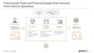 12
Front-to-back Trade and Financial Supply Chain Services
From Client to Operations
© Misys 18 April, 2016
 