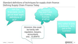 20
Standard definitions of techniques for supply chain finance
Defining Supply Chain Finance Today
© Misys 18 April, 2016
Ask five
financiers, you’ll
get at least eight
definitions of
SCF…
Why bother to write
a dictionary…let’s
just do the
business!
Noooooo!!
Not ANOTHER
ICC Drafting
Exercise
&%$!%$
Hmmmm, this could
be handy with
regulators, lawyers,
accountants
and…CLIENTS
 