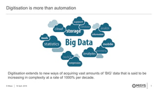 7
Digitisation is more than automation
© Misys 18 April, 2016
Digitisation extends to new ways of acquiring vast amounts of ‘BIG’ data that is said to be
increasing in complexity at a rate of 1000% per decade.
 