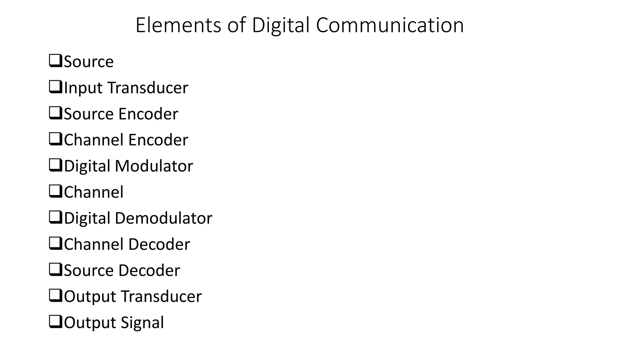 Elements of Digital Communication
Source
Input Transducer
Source Encoder
Channel Encoder
Digital Modulator
Channel
Digital Demodulator
Channel Decoder
Source Decoder
Output Transducer
Output Signal
 