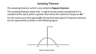 Sampling Theorem
The sampling theorem, which is also called as Nyquist theorem.
The sampling theorem states that, “a signal can be exactly reproduced if it is
sampled at the rate fs which is greater than twice the maximum frequency W.”
For the continuous-time signal x (t), the band-limited signal in frequency domain,
can be represented as shown in the following figure.
 
