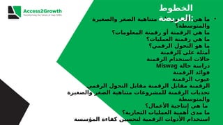 •
‫والصغيرة‬ ‫الصغر‬ ‫متناهية‬ ‫المشروعات‬ ‫هي‬ ‫ما‬
‫والمتوسطة؟‬
‫المعلومات؟‬ ‫رقمنة‬ ‫أو‬ ‫الرقمنة‬ ‫هي‬ ‫ما‬
‫العمليات؟‬ ‫رقمنة‬ ‫هي‬ ‫ما‬
‫الرقمي؟‬ ‫التحول‬ ‫هو‬ ‫ما‬
‫لرقمنة‬‫ا‬ ‫على‬ ‫أمثلة‬
‫الرقمنة‬ ‫استخدام‬ ‫حاالت‬
‫حالة‬ ‫دراسة‬
Miswag
‫الرقمنة‬ ‫فوائد‬
‫الرقمنة‬ ‫عيوب‬
‫الرقمي‬ ‫التحول‬ ‫مقابل‬ ‫الرقمنة‬ ‫مقابل‬ ‫الرقمنة‬
‫والصغيرة‬ ‫الصغر‬ ‫متناهية‬ ‫للمشروعات‬ ‫الرقمنة‬ ‫تحديات‬
‫والمتوسطة‬
‫األعمال؟‬ ‫إنتاجية‬ ‫هي‬ ‫ما‬
‫التجارية؟‬ ‫العمليات‬ ‫أهمية‬ ‫مدى‬ ‫ما‬
‫المؤسسة‬ ‫كفاءة‬ ‫لتحسين‬ ‫الرقمية‬ ‫ت‬‫األدوا‬ ‫استخدام‬
‫الخطوط‬
‫العريضة‬:
 