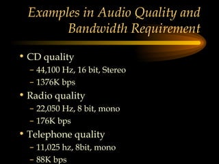 Digitization of Audio.ppt