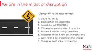 We are in the midst of disruption
1. Covid-19 / 21 / 23
2. Digitalization 2.0 accelerated
3. Impact due in 2030 (SDGs)
4. ...