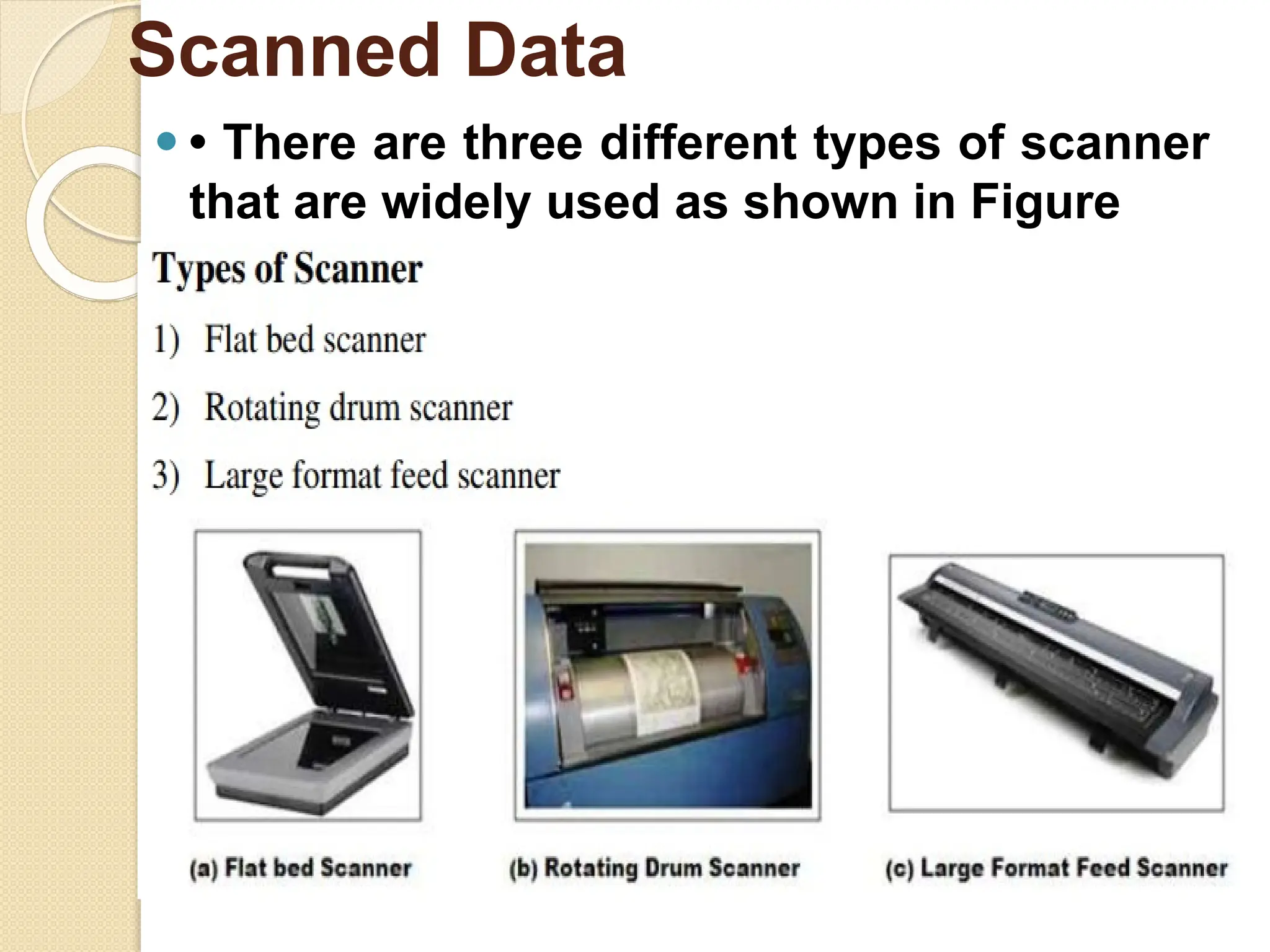 ⚫ • There are three different types of scanner
that are widely used as shown in Figure
Scanned Data
 