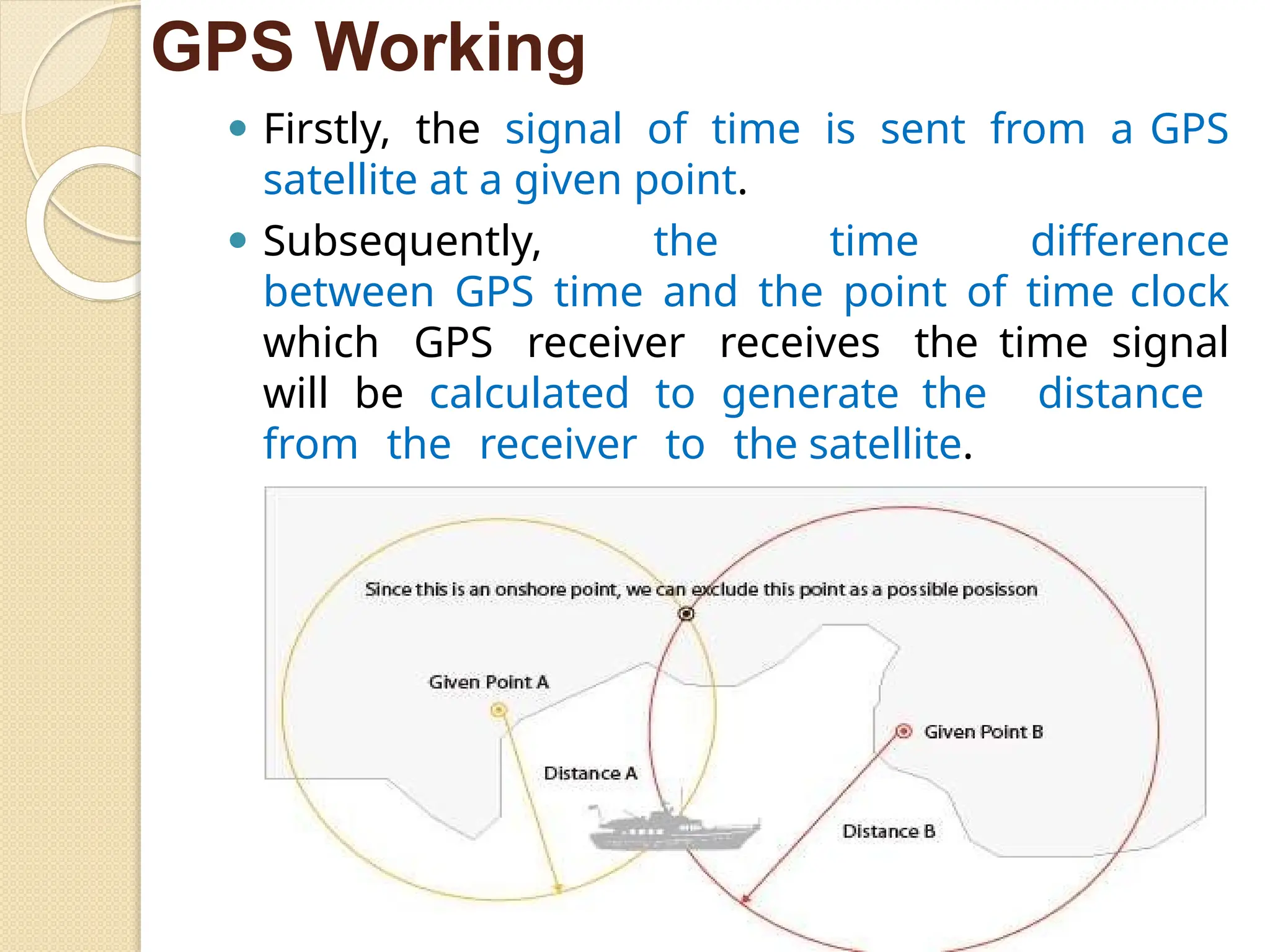 GPS Working
⚫ Firstly, the signal of time is sent from a GPS
satellite at a given point.
⚫ Subsequently, the time difference
between GPS time and the point of time clock
which GPS receiver receives the time signal
will be calculated to generate the distance
from the receiver to the satellite.
 