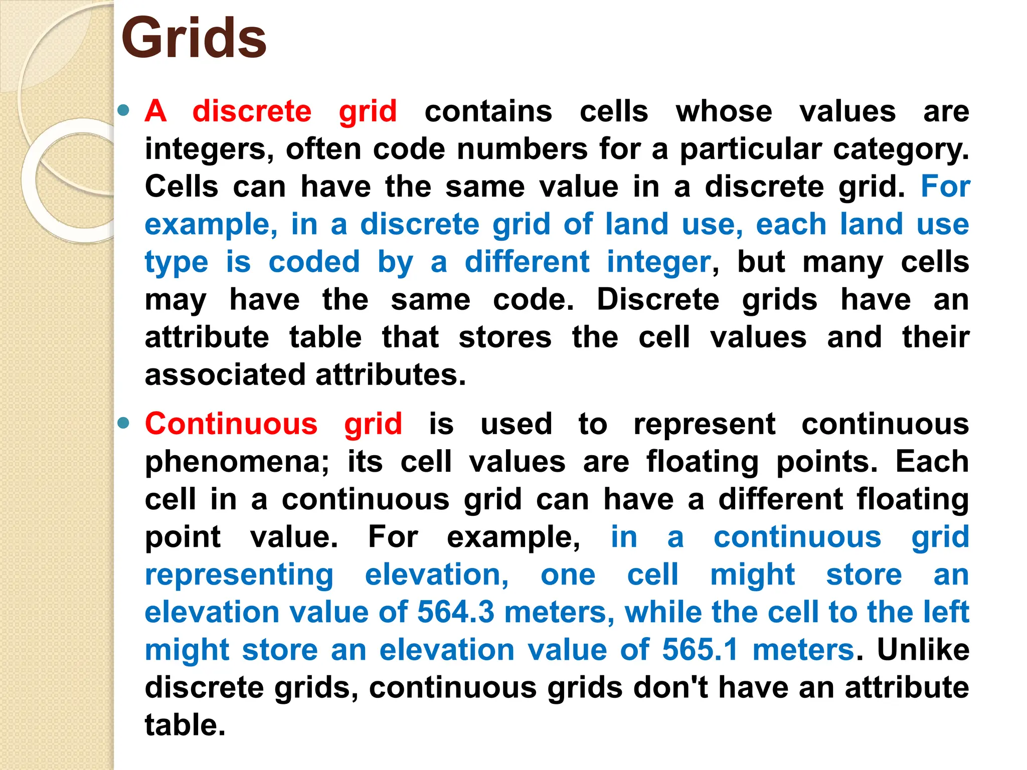 ⚫ A discrete grid contains cells whose values are
integers, often code numbers for a particular category.
Cells can have the same value in a discrete grid. For
example, in a discrete grid of land use, each land use
type is coded by a different integer, but many cells
may have the same code. Discrete grids have an
attribute table that stores the cell values and their
associated attributes.
⚫ Continuous grid is used to represent continuous
phenomena; its cell values are floating points. Each
cell in a continuous grid can have a different floating
point value. For example, in a continuous grid
representing elevation, one cell might store an
elevation value of 564.3 meters, while the cell to the left
might store an elevation value of 565.1 meters. Unlike
discrete grids, continuous grids don't have an attribute
table.
Grids
 