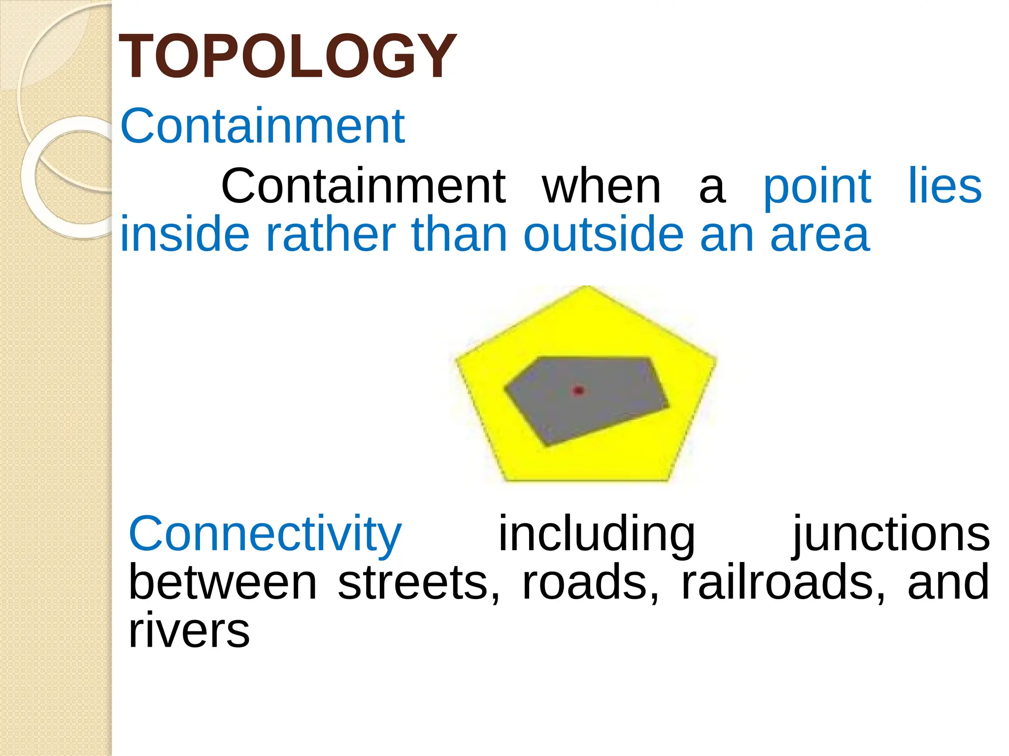 Containment
Containment when a point lies
inside rather than outside an area
TOPOLOGY
Connectivity including junctions
between streets, roads, railroads, and
rivers
 