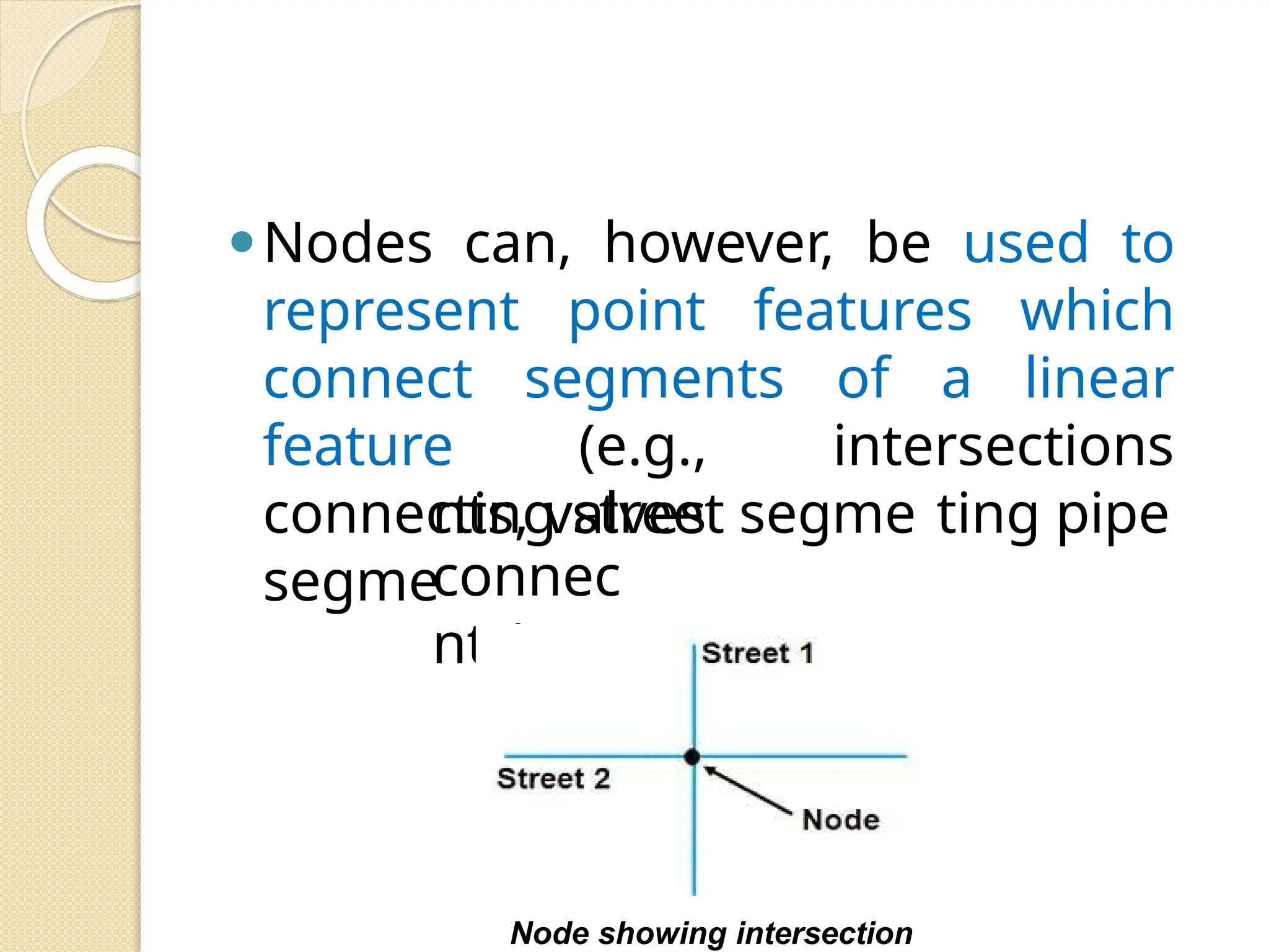 ⚫Nodes can, however, be used to
represent point features which
connect segments of a linear
feature (e.g., intersections
connecting street segme ting pipe
segme
nts, valves
connec
nts).
Node showing intersection
 