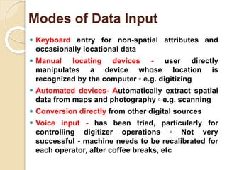 data input technique Digitization and GPS.pptx