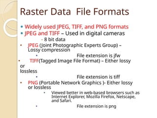 data input technique Digitization and GPS.pptx