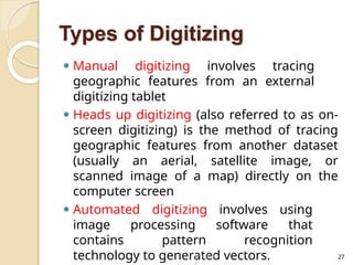 Digitated Example data input technique Digitization and GPS.pptx