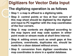 data input technique Digitization and GPS.pptx