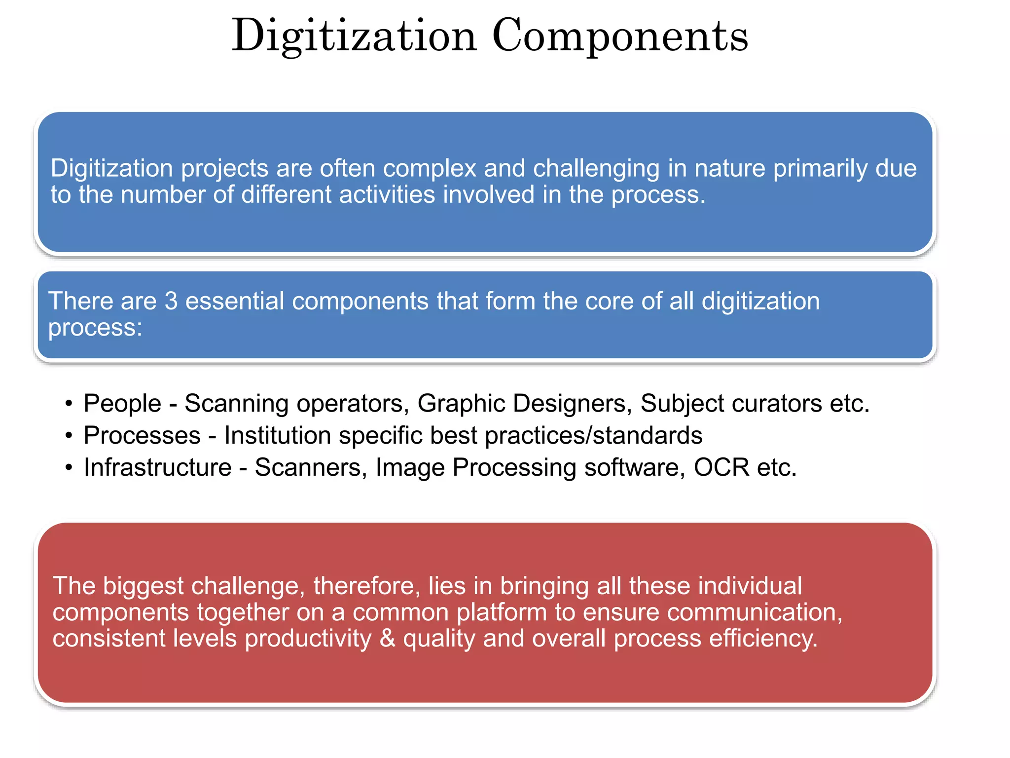 Digitization challenges | PPT