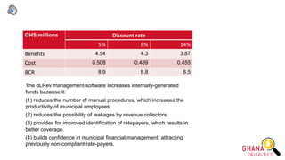 GHS millions Discount rate
5% 8% 14%
Benefits 4.54 4.3 3.87
Cost 0.508 0.489 0.455
BCR 8.9 8.8 8.5
The dLRev management software increases internally-generated
funds because it:
(1) reduces the number of manual procedures, which increases the
productivity of municipal employees.
(2) reduces the possibility of leakages by revenue collectors.
(3) provides for improved identification of ratepayers, which results in
better coverage.
(4) builds confidence in municipal financial management, attracting
previously non-compliant rate-payers.
 