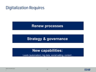Digitalization Requires 
Renew processes 
Strategy & governance 
New capabilities: 
Leads (automation), big data, social s...