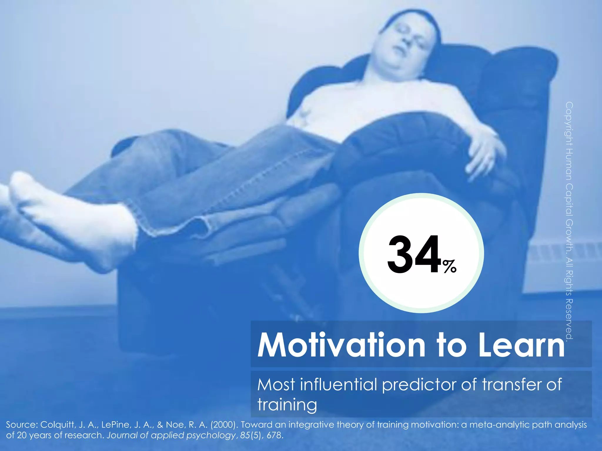 34%
Motivation to Learn
Most influential predictor of transfer of
training
Source: Colquitt, J. A., LePine, J. A., & Noe, R. A. (2000). Toward an integrative theory of training motivation: a meta-analytic path analysis
of 20 years of research. Journal of applied psychology, 85(5), 678.
 