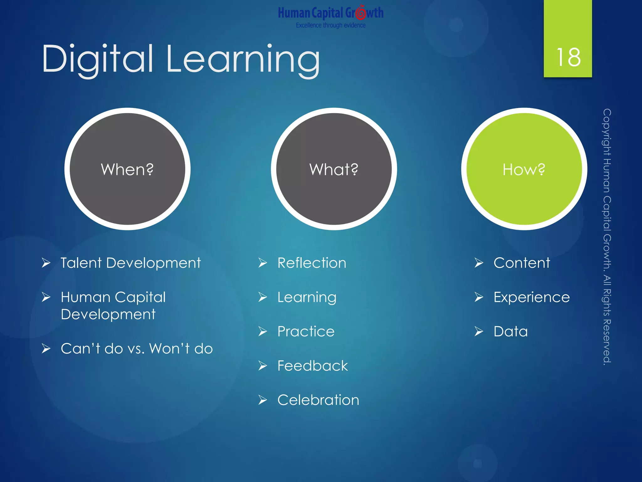 Digital Learning 18
What?When? How?
 Talent Development
 Human Capital
Development
 Can’t do vs. Won’t do
 Content
 Experience
 Data
 Reflection
 Learning
 Practice
 Feedback
 Celebration
 