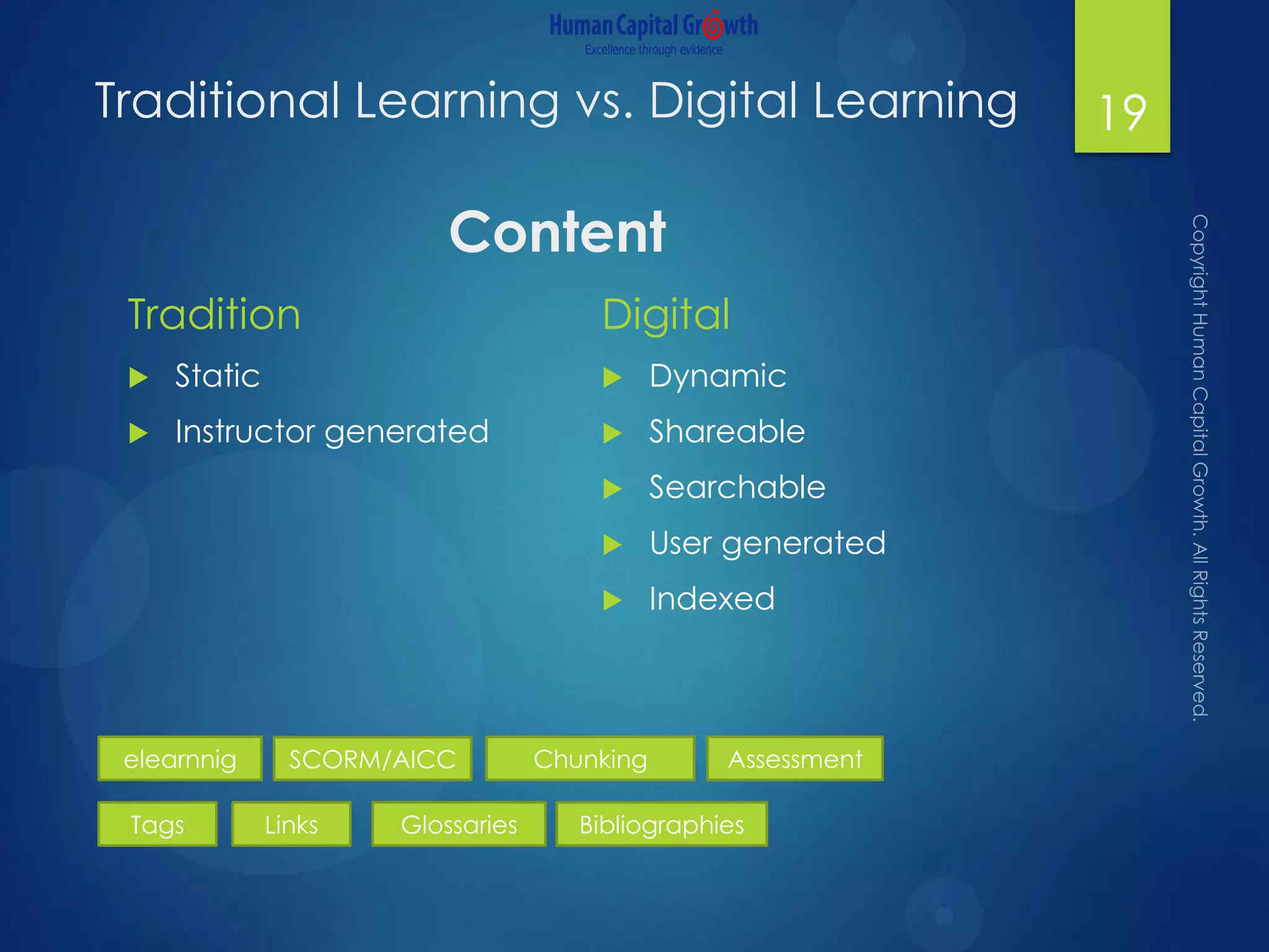 Traditional Learning vs. Digital Learning
Content
Tradition
 Static
 Instructor generated
Digital
 Dynamic
 Shareable
 Searchable
 User generated
 Indexed
19
Tags Links Glossaries Bibliographies
elearnnig SCORM/AICC Chunking Assessment
 