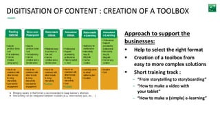 Digitization toolbox | PDF