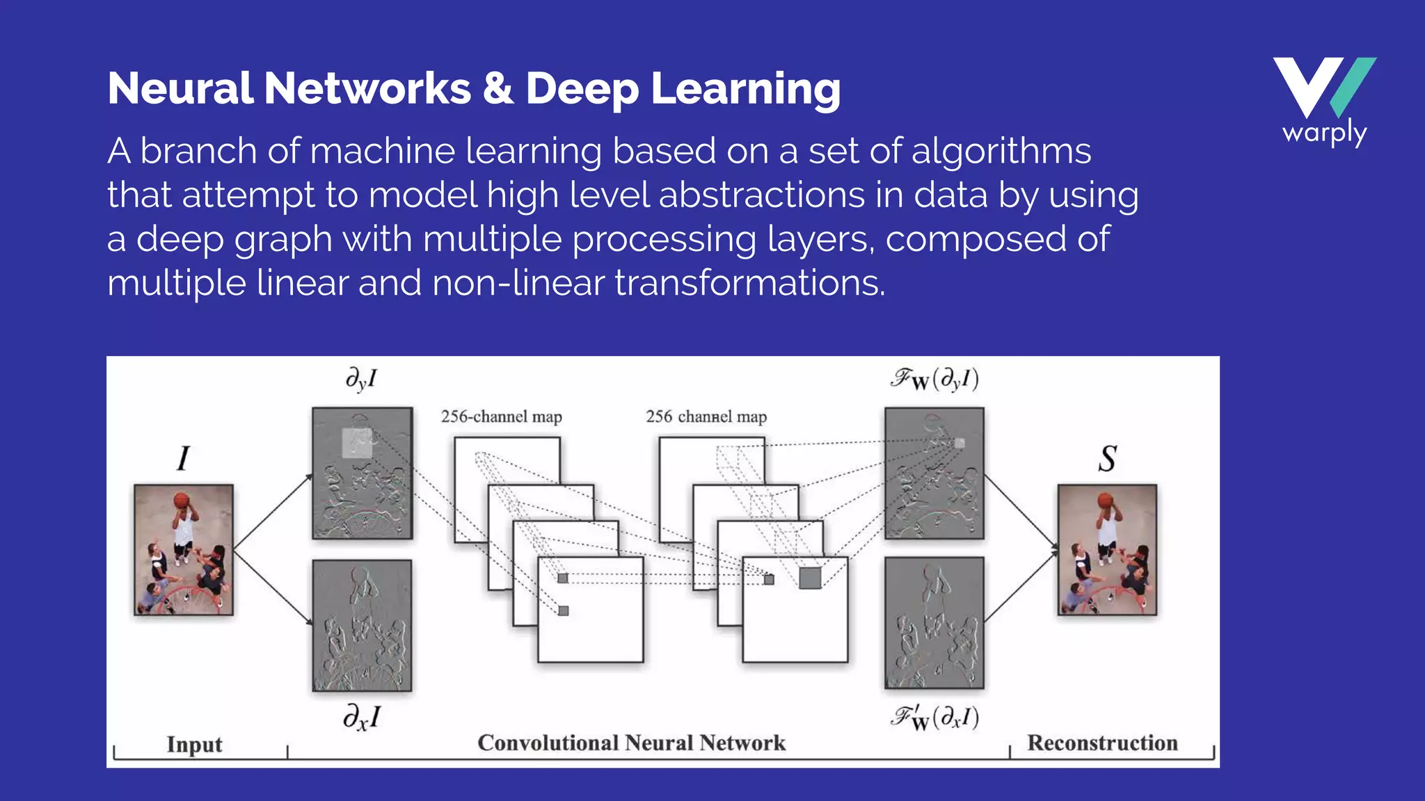 A branch of machine learning based on a set of algorithms
that attempt to model high level abstractions in data by using
a deep graph with multiple processing layers, composed of
multiple linear and non-linear transformations.
Neural Networks & Deep Learning
 