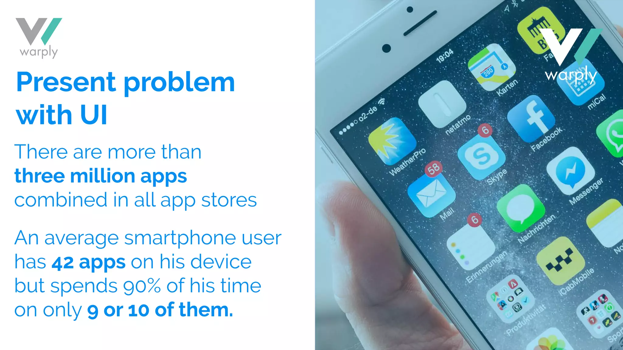 There are more than
three million apps
combined in all app stores
An average smartphone user
has 42 apps on his device
but spends 90% of his time
on only 9 or 10 of them.
Present problem
with UI
 