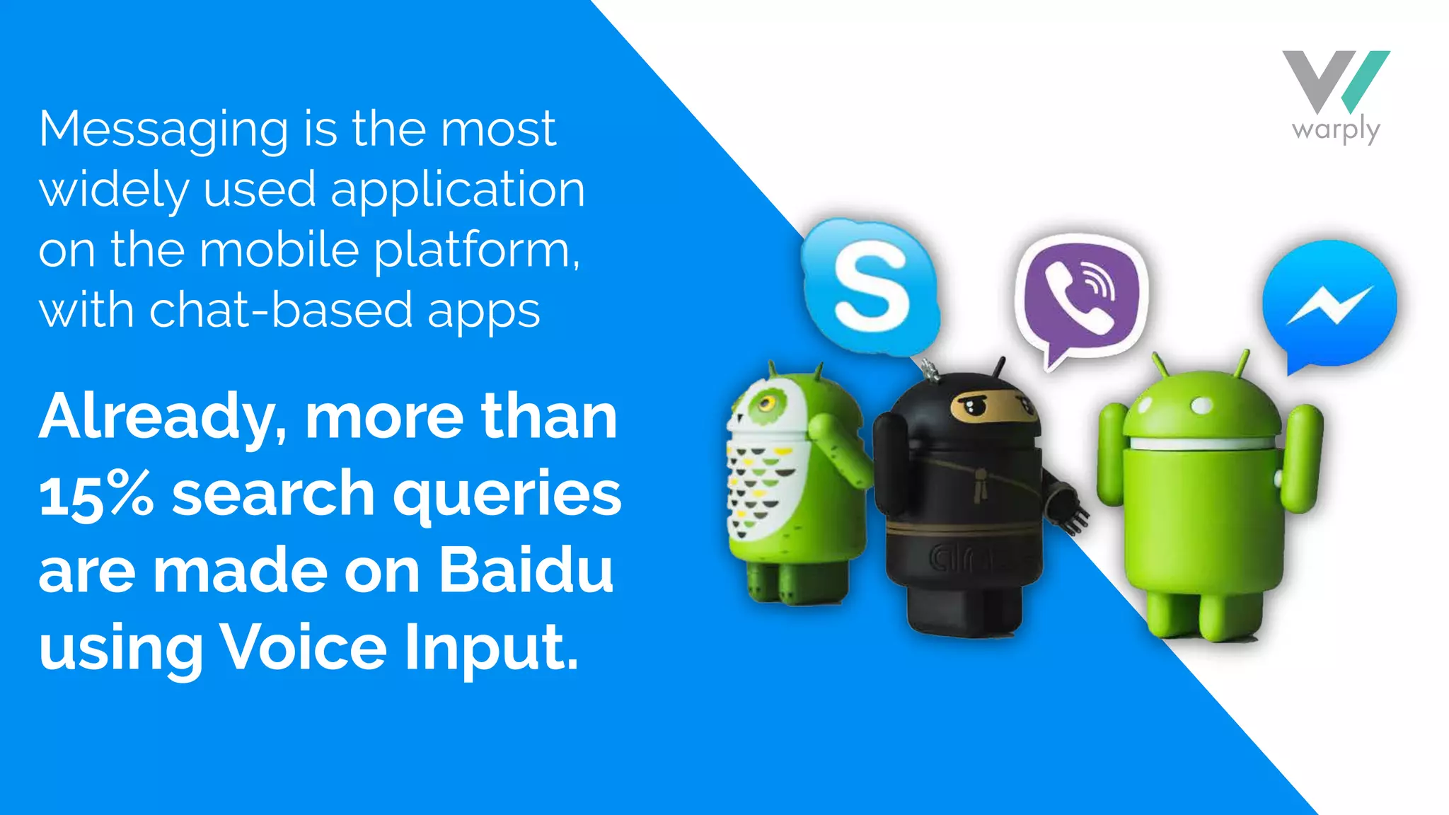 Messaging is the most
widely used application
on the mobile platform,
with chat-based apps
Already, more than
15% search queries
are made on Baidu
using Voice Input.
 