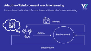 Learns by an indication of correctness at the end of some reasoning.
Environment
observation
Reward
Action
Adaptive/Reinforcement machine learning
 