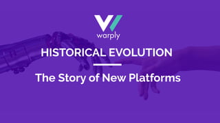 HISTORICAL EVOLUTION
The Story of New Platforms
 