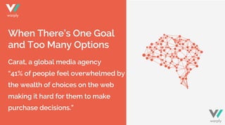 When There’s One Goal
and Too Many Options
Carat, a global media agency
“41% of people feel overwhelmed by
the wealth of choices on the web
making it hard for them to make
purchase decisions.”
warply
warply
 