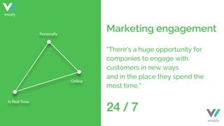 "There's a huge opportunity for
companies to engage with
customers in new ways
and in the place they spend the
most time."
24 / 7
Marketing engagementPersonally
Online
In Real Time
warply
warply
 