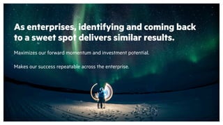 As enterprises, identifying and coming back
to a sweet spot delivers similar results.
Maximizes our forward momentum and investment potential.
Makes our success repeatable across the enterprise.
 