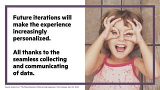 Future iterations will
make the experience
increasingly
personalized.
All thanks to the
seamless collecting
and communicating
of data.
Source: Austin Carr, “The Messy Business of Reinventing Happiness,” Fast Company, April 15, 2015.
 