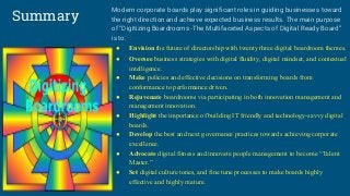 Summary
Modern corporate boards play significant roles in guiding businesses toward
the right direction and achieve expected business results. The main purpose
of “Digitizing Boardrooms -The Multifaceted Aspects of Digital Ready Board”
is to:
● Envision the future of directorship with twenty three digital boardroom themes.
● Oversee business strategies with digital fluidity, digital mindset, and contextual
intelligence.
● Make policies and effective decisions on transforming boards from
conformance to performance driven.
● Rejuvenate boardrooms via participating in both innovation management and
management innovation.
● Highlight the importance of building IT friendly and technology-savvy digital
boards.
● Develop the best and next governance practices towards achieving corporate
excellence.
● Advocate digital fitness and innovate people management to become “Talent
Master.”
● Set digital culture tones, and fine tune processes to make boards highly
effective and highly mature.
 