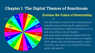 Chapter 1 The Digital Themes of Boardroom
Envision the Future of Directorship
The Board plays a crucial role in setting business
leadership tones and driving the organization’s
digital transformation. Digitizing Boardroom is not
only about filling with cool-headed,
high-professional and high-intelligent BoDs, but
also about tuning the structured process to digitize
itself, optimize decision-making capacity, inspire
innovation, and improve its overall effectiveness,
agility, and maturity.
 