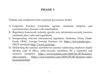 PHASE 1
Validate and complement firm corporate governance model:
A. Corporate Practices Committee agenda, standards adoption and
communication channels with stakeholders.
B. Regulatory framework, industry specific acts, information security, business
continuity plan, rules and regulations.
C. Incorporating relevant international legislation (Sarbanes Oxley, Dodd-
Frank, OFAC, Foreign Corrupt Practices Act https://www.justice.gov ,
OECD standards http://www.oecd.org/ .
D. Delineating the conduct and behavior practice addressing employee digital
identity, code of ethics, cyber-security, conditions for a respectful and
inclusive workplace. https://www.nytimes.com/2018/04/28/business/
nike-women https://www.nytimes.com/2018/05/08/business/nike-
harassment.html
!14
 