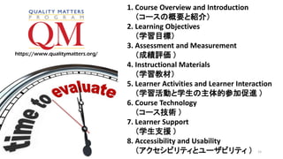 https://www.qualitymatters.org/
1. Course Overview and Introduction
（コースの概要と紹介）
2. Learning Objectives
（学習目標）
3. Assessment and Measurement
（成績評価 ）
4. Instructional Materials
（学習教材）
5. Learner Activities and Learner Interaction
（学習活動と学生の主体的参加促進 ）
6. Course Technology
（コース技術 ）
7. Learner Support
（学生支援 ）
8. Accessibility and Usability
（アクセシビリティとユーザビリティ ） 15
 