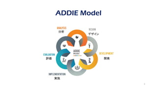 ADDIE Model
分析
デザイン
開発
実施
評価
4
 