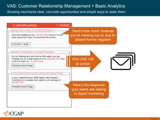 CGAP 2016
VAS: Customer Relationship Management + Basic Analytics
Showing merchants clear, concrete opportunities and simple ways to seize them
Here’s how much revenue
you’re missing out on due to
absent former regulars
Here’s the response
your peers are seeing
to digital marketing
One-click call
to action
 